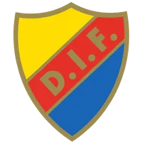 Djurgården